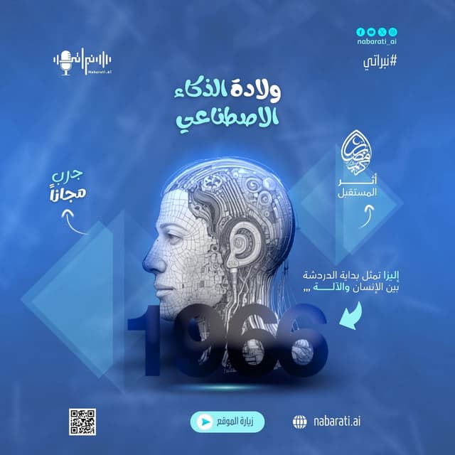 How AI is Revolutionizing Arabic Voice Content