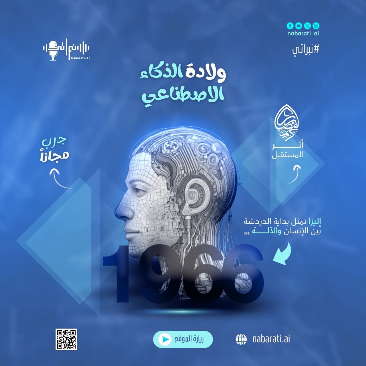 How AI is Revolutionizing Arabic Voice Content